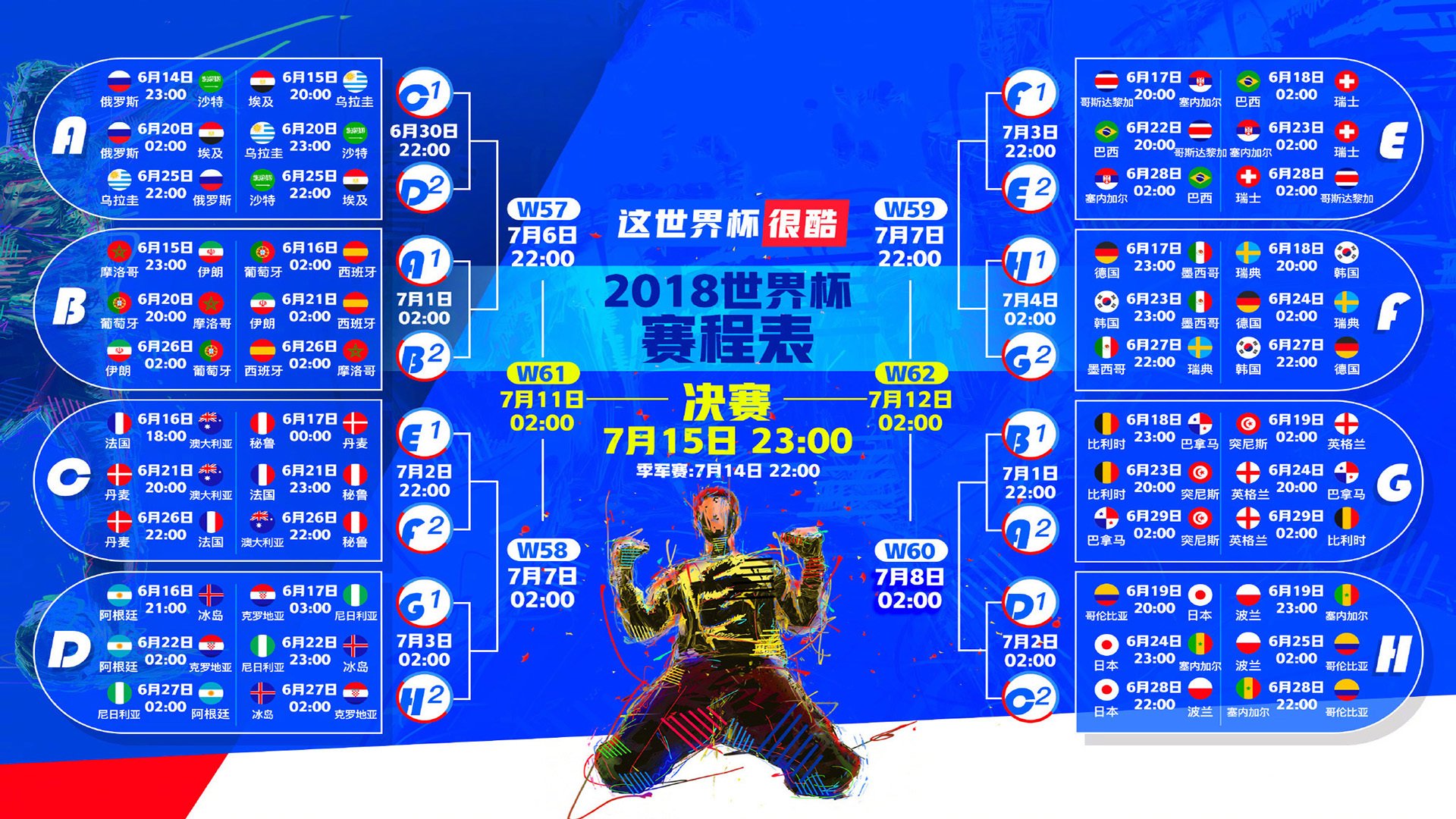 世界拳击选手综合能力评估工具发布,拳击最高水平赛事